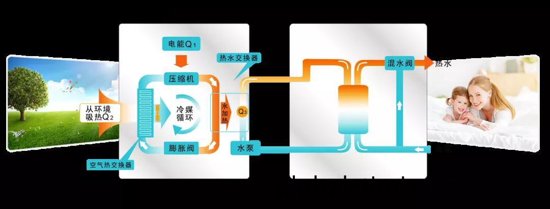 1607063936561411.jpg 百度圖片_20201204143711.jpg