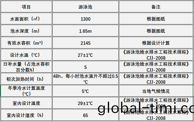 1669345168375171.png 微(wei)信圖(tu)片(pian)_20221125105802.png